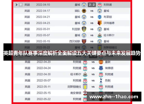 英超青年队赛事深度解析全面解读五大关键要点与未来发展趋势