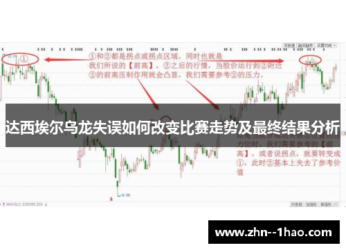 达西埃尔乌龙失误如何改变比赛走势及最终结果分析