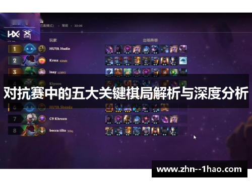 对抗赛中的五大关键棋局解析与深度分析
