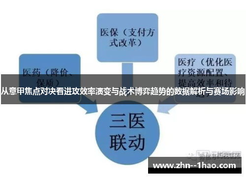 从意甲焦点对决看进攻效率演变与战术博弈趋势的数据解析与赛场影响