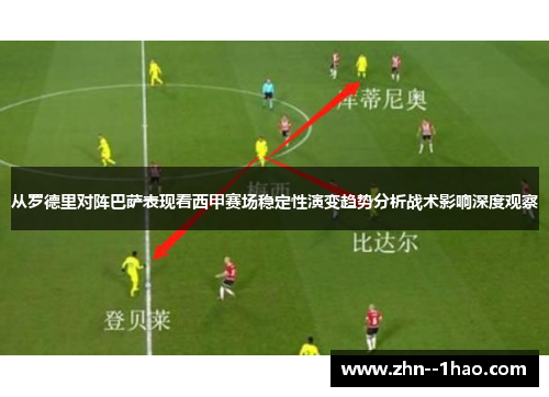 从罗德里对阵巴萨表现看西甲赛场稳定性演变趋势分析战术影响深度观察