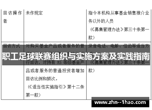 职工足球联赛组织与实施方案及实践指南