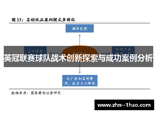 英冠联赛球队战术创新探索与成功案例分析