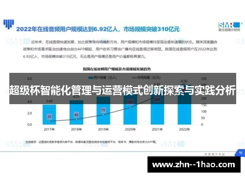超级杯智能化管理与运营模式创新探索与实践分析